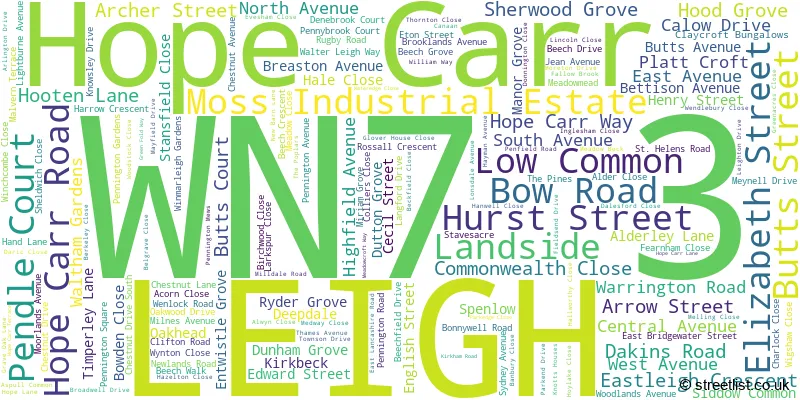A word cloud for the WN7 3 postcode
